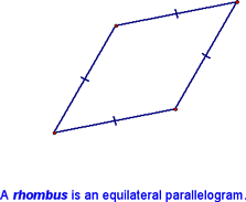 Definition of a Rhombus